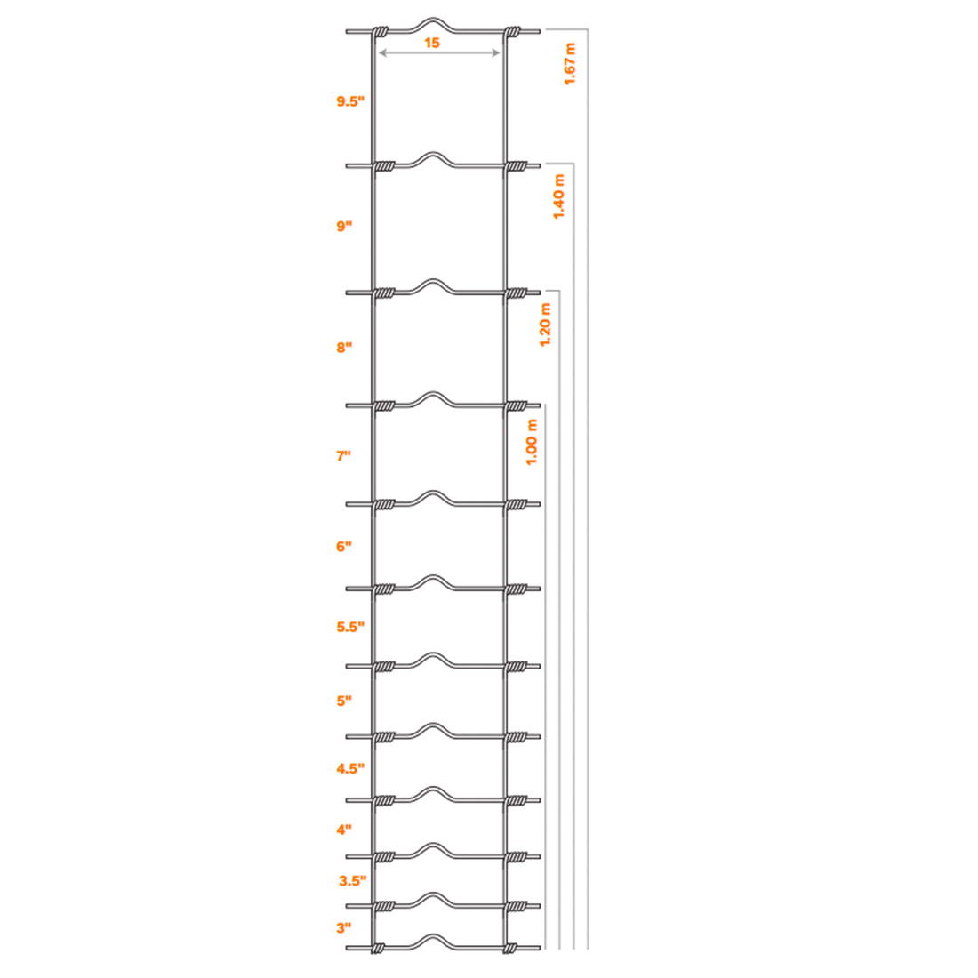 Malla Ganadera de Acero 